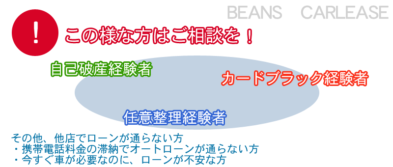 カーリースこんな方にお薦め